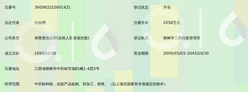 江西省樟树市地产药材
